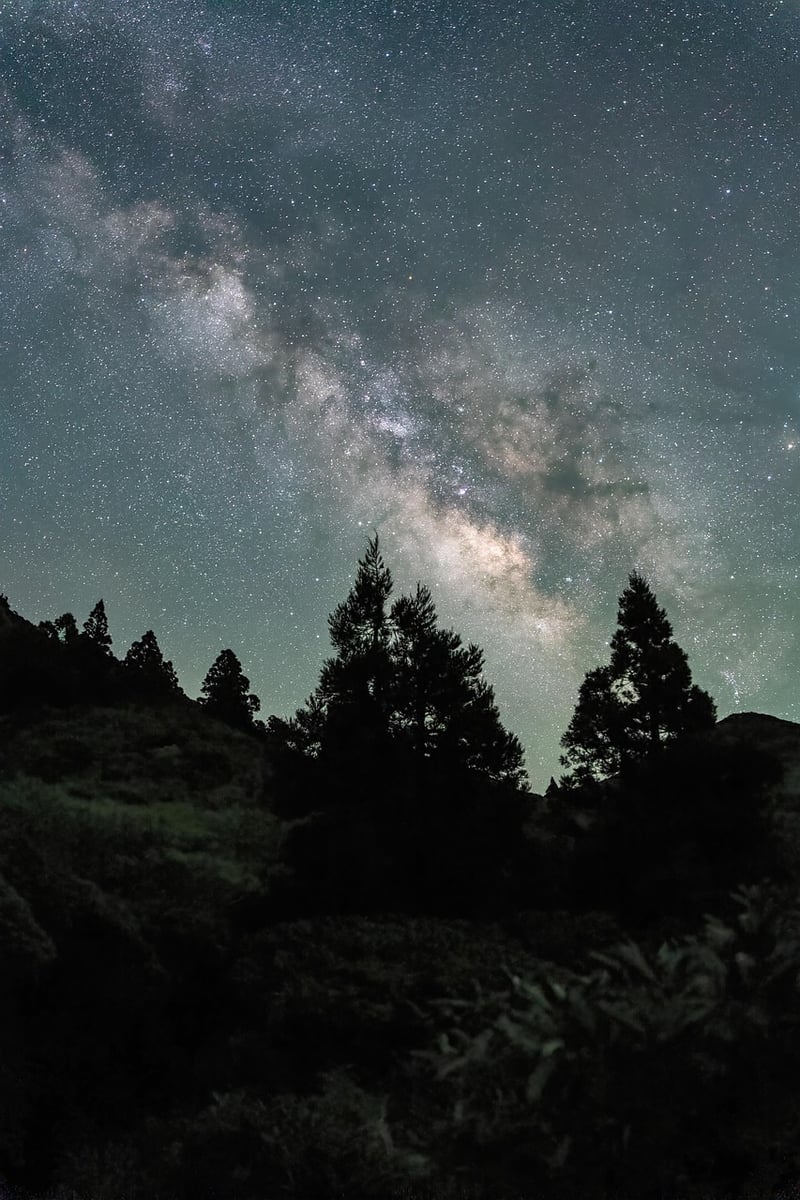Photography Milky Way